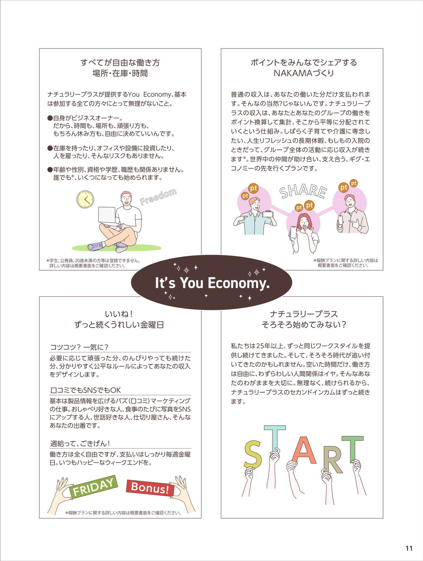 Page 13(13ページ目)