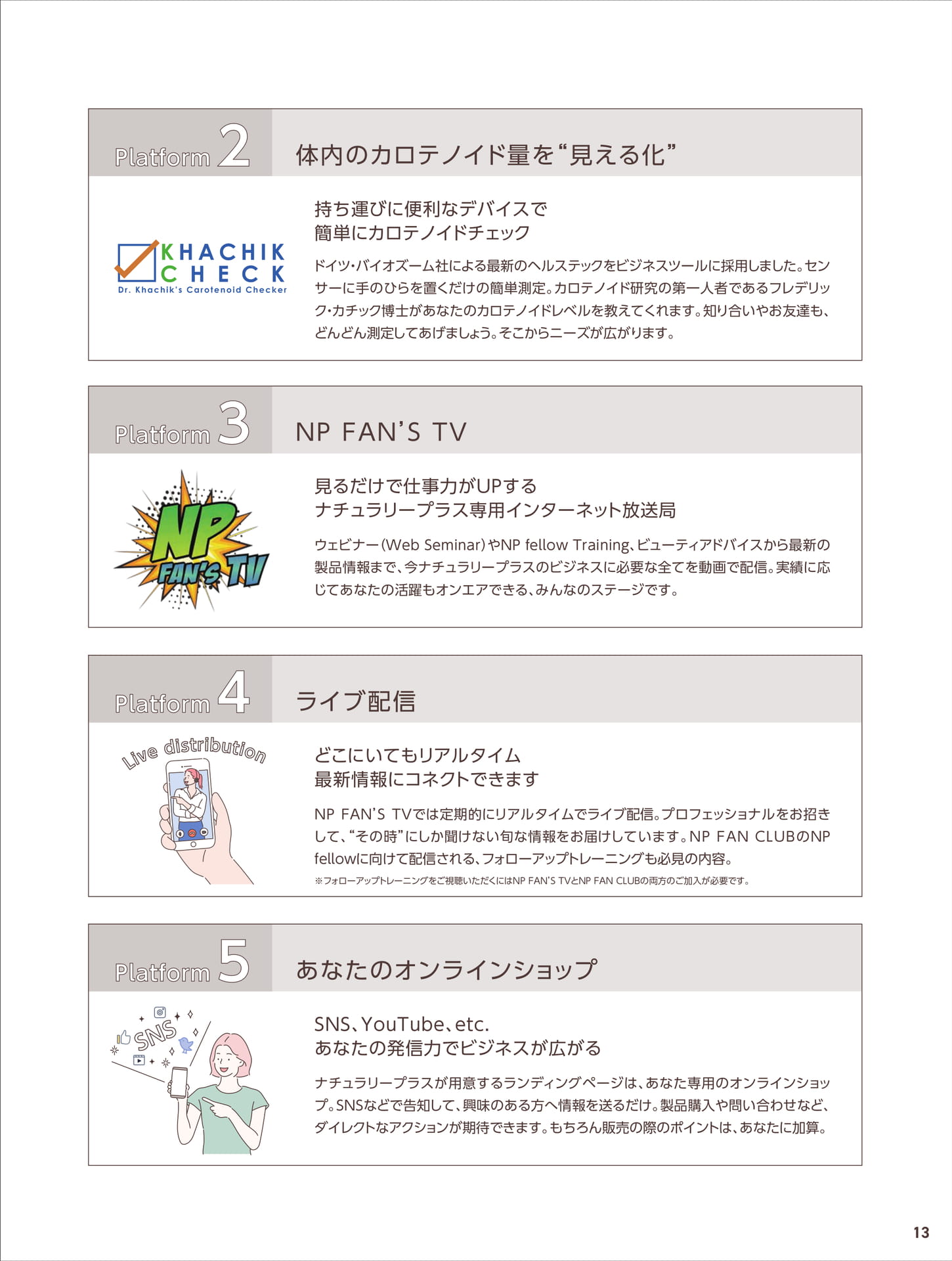 Page 15(15ページ目)