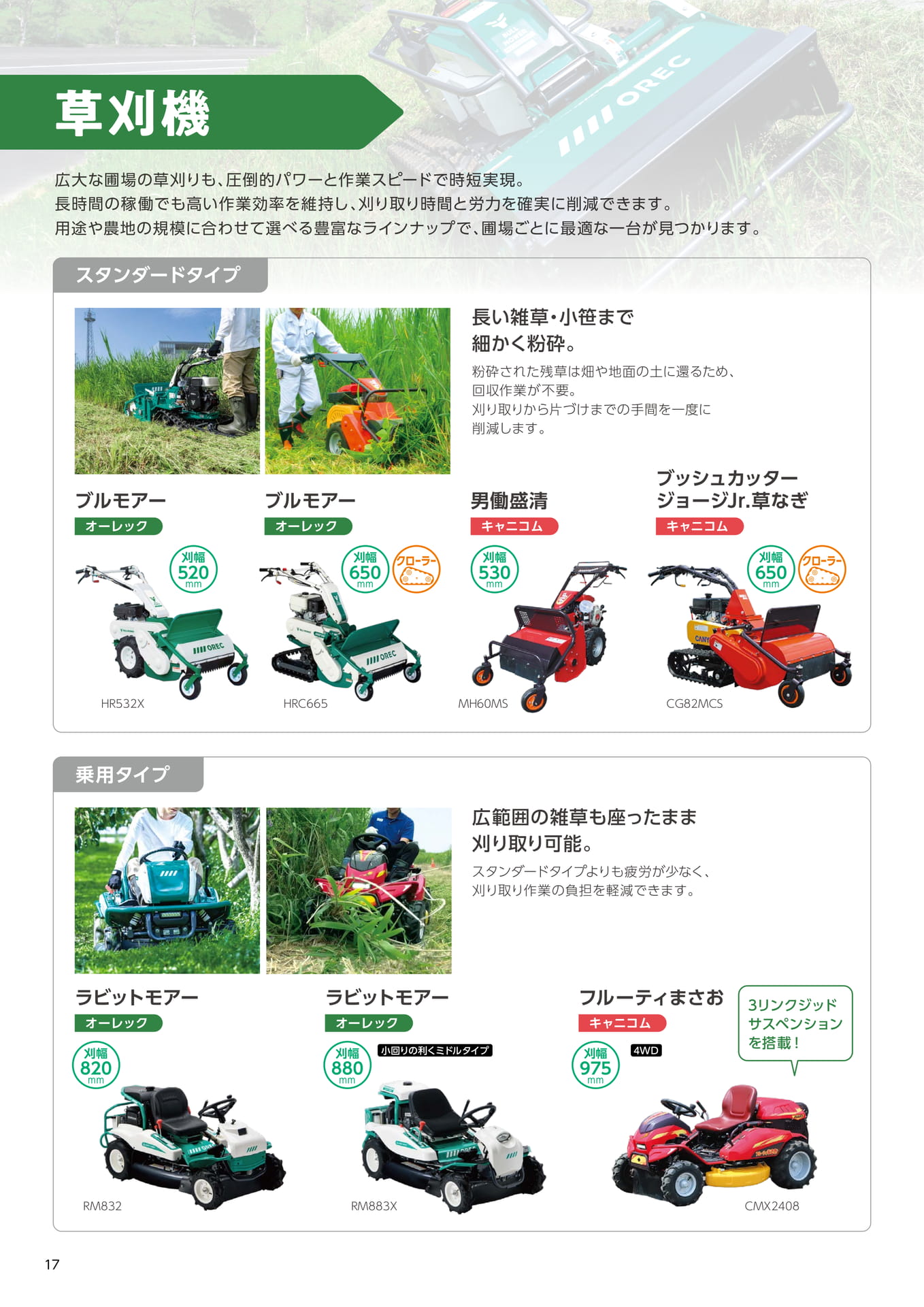草刈機(18ページ目)