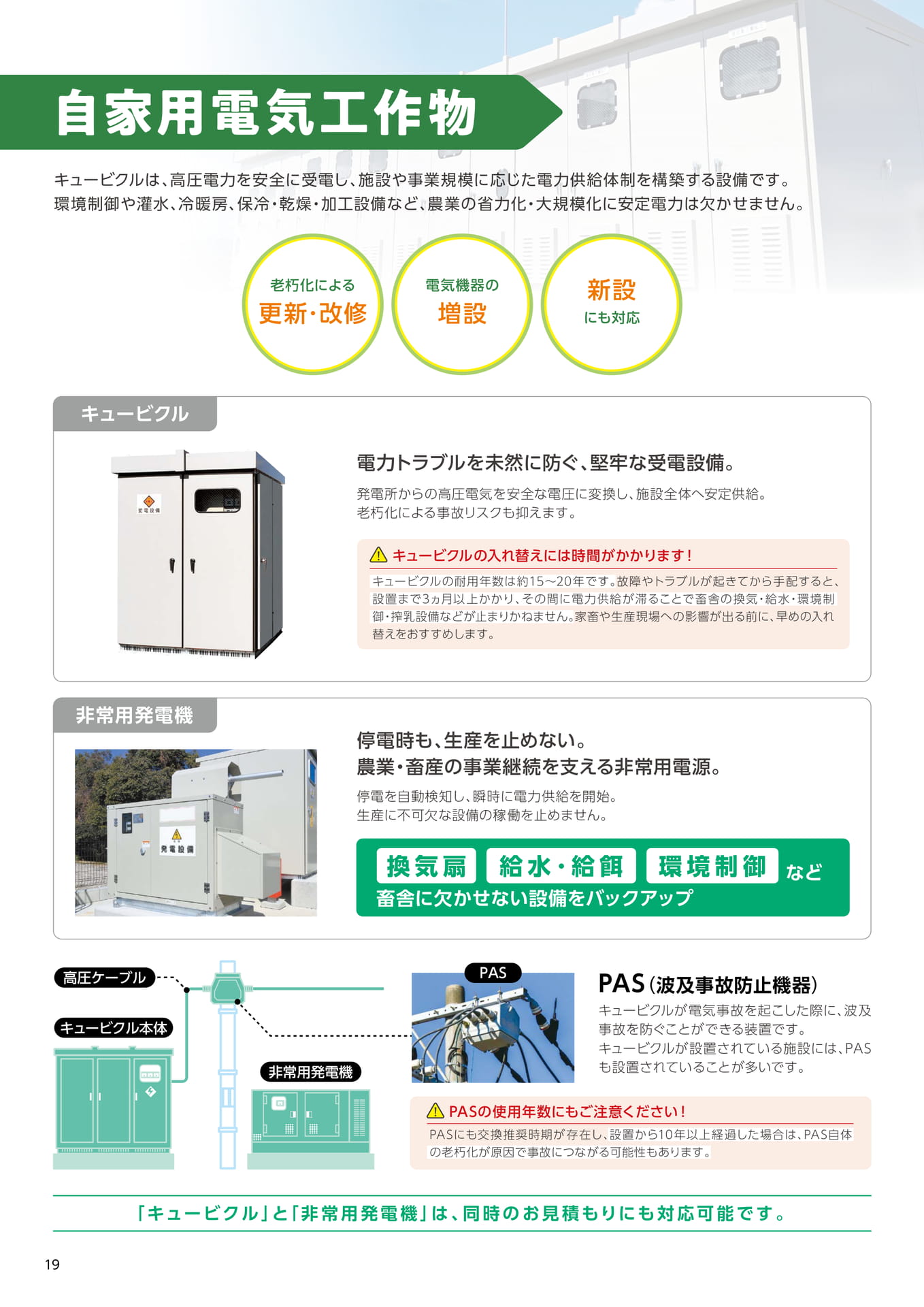自家用電気工作物(20ページ目)