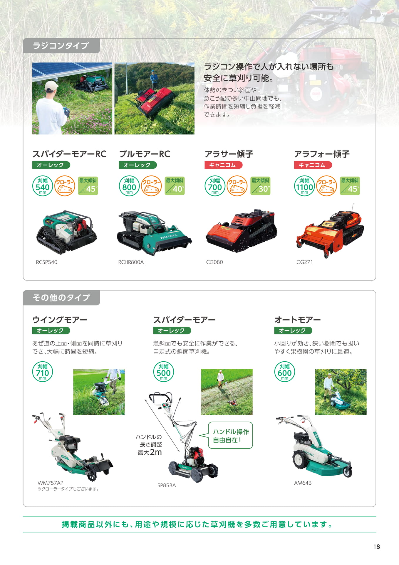 草刈機(その他のタイプ)(19ページ目)