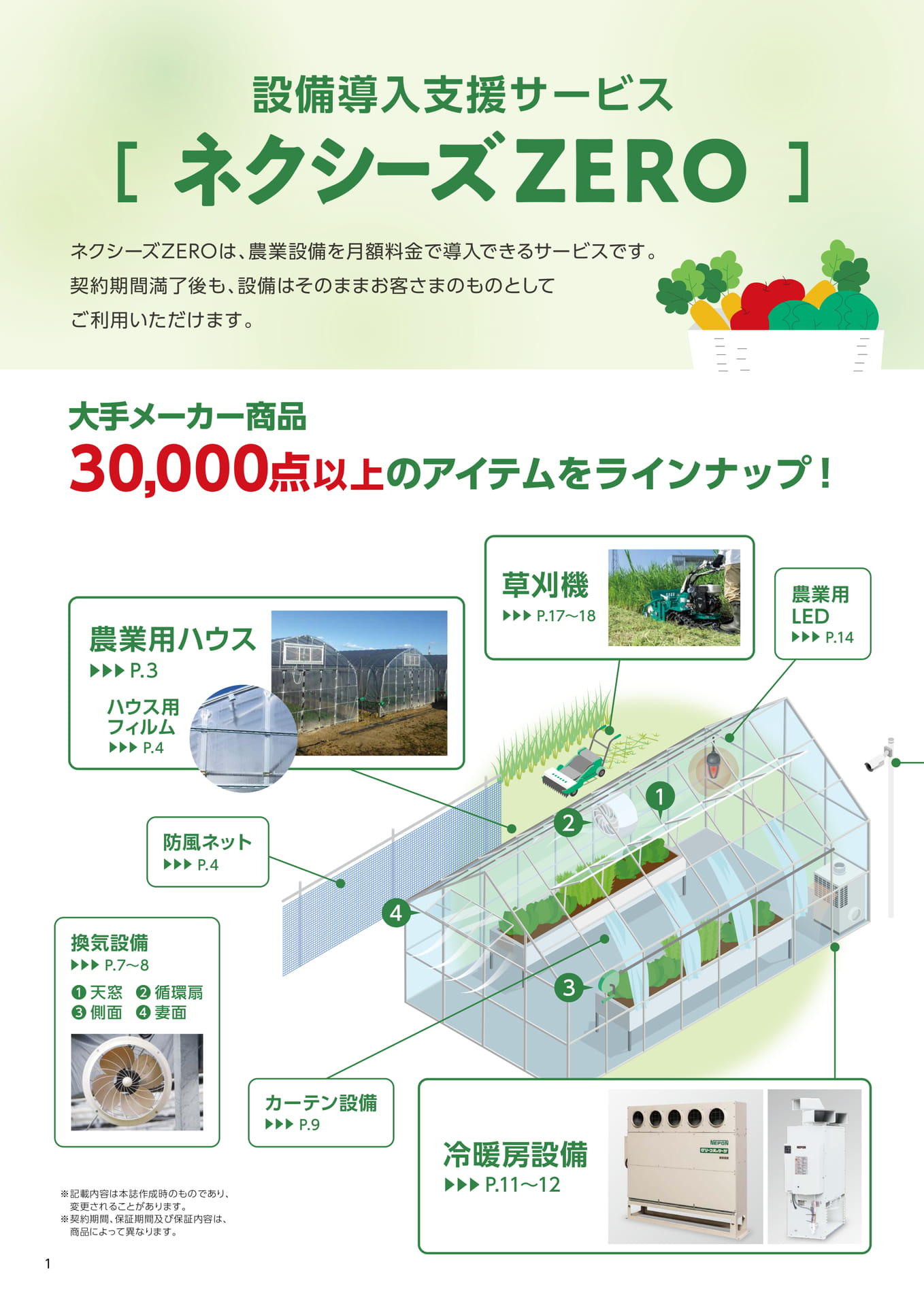 サービス概要とラインナップ(2ページ目)