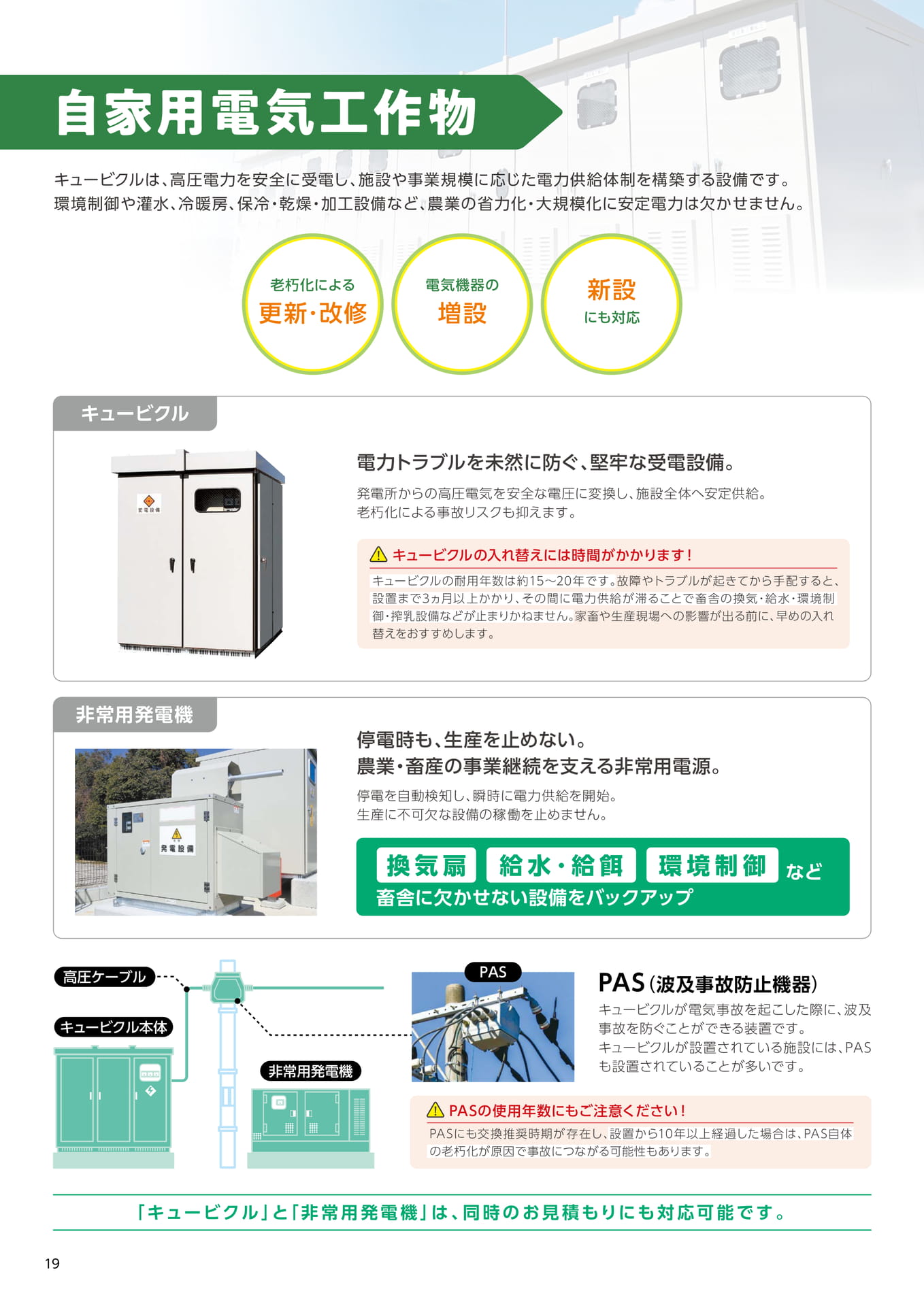 自家用電気工作物(20ページ目)