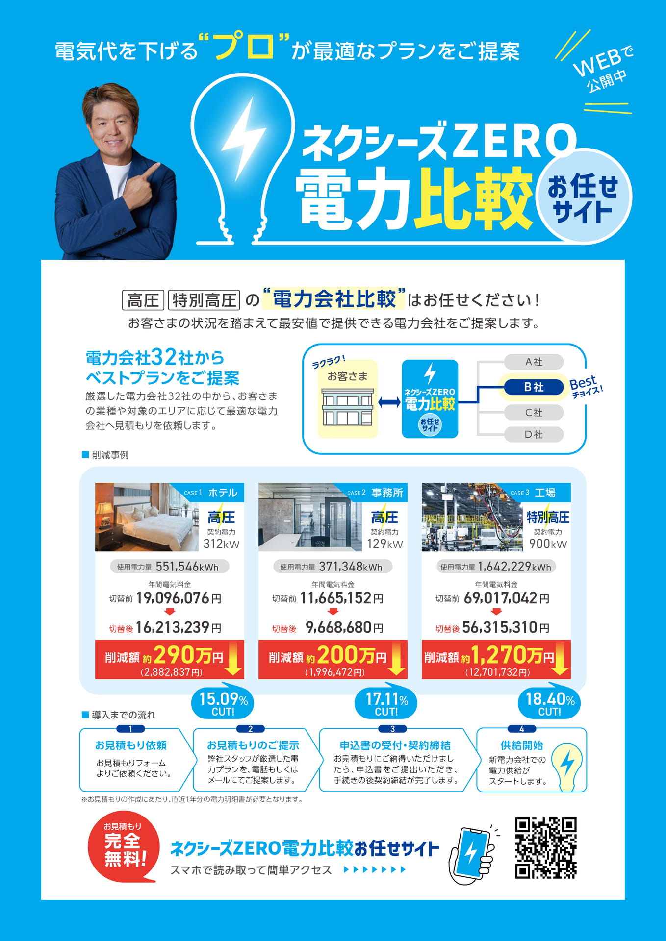 電力比較お任せサイト（46ページ目）