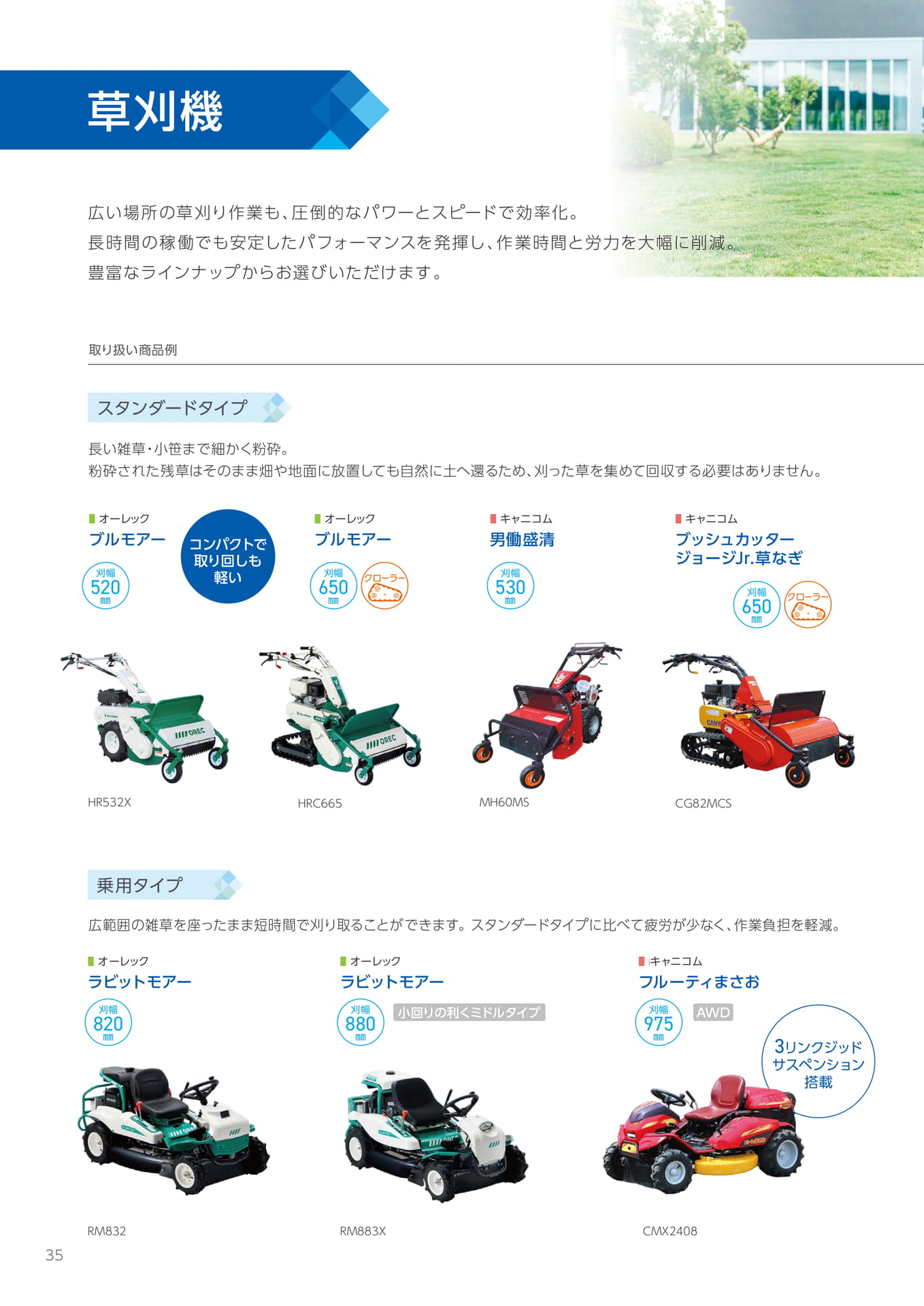 草刈機（36ページ目）