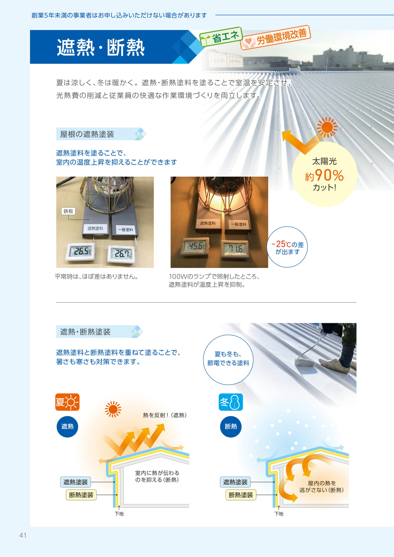 遮熱・断熱塗装（42ページ目）