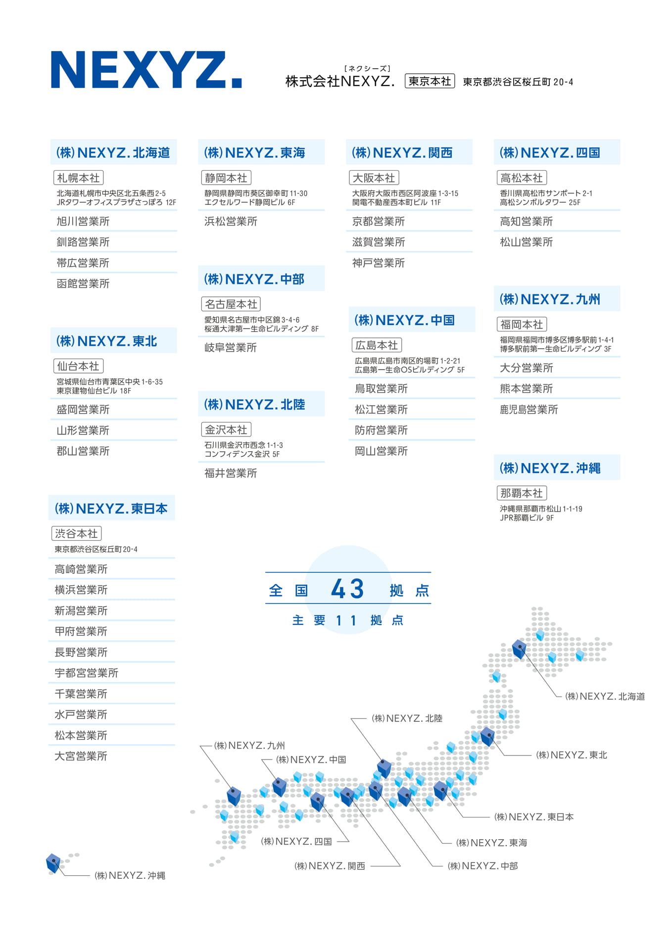 全国拠点一覧（47ページ目）