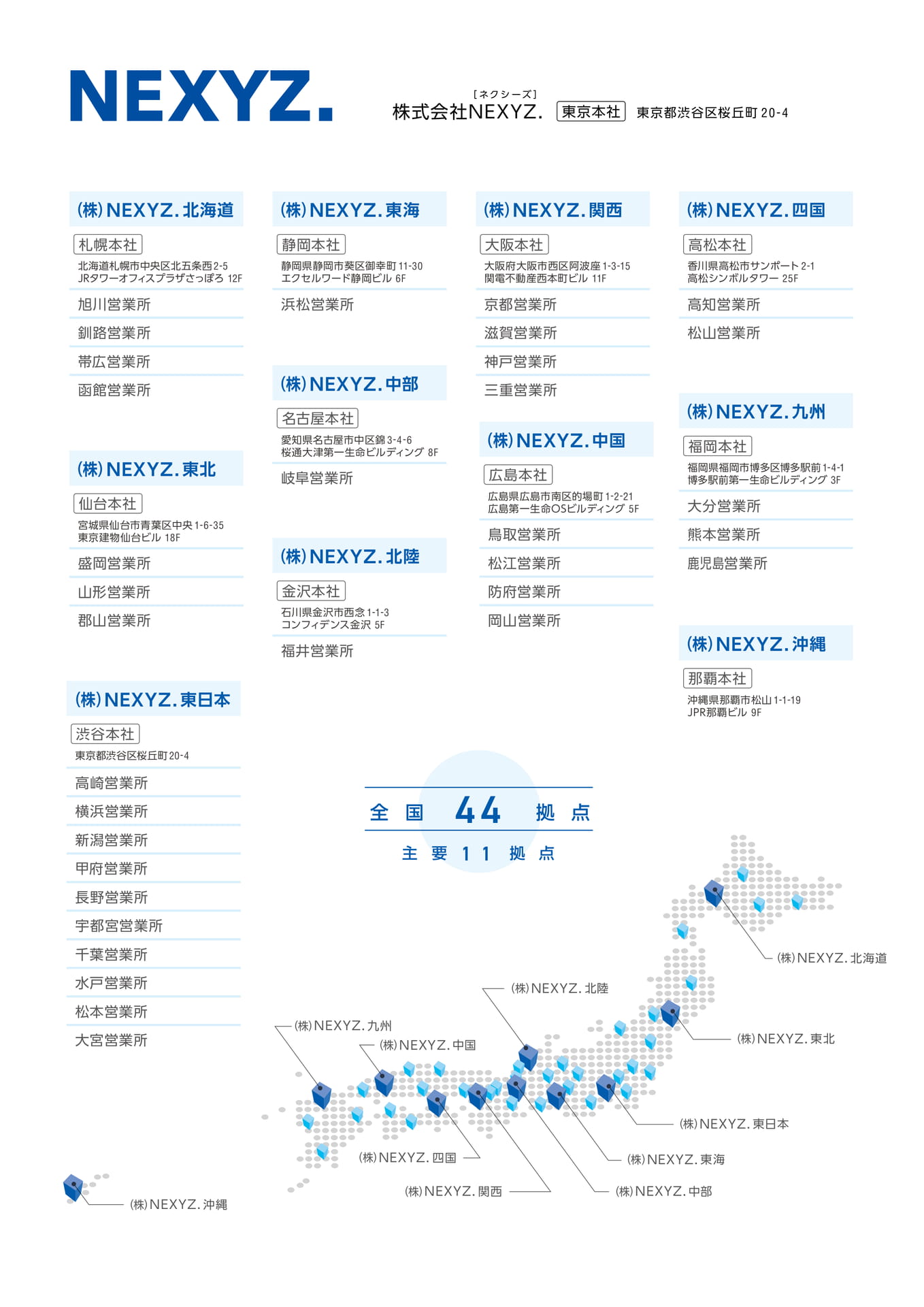 会社概要・拠点一覧（47ページ目）