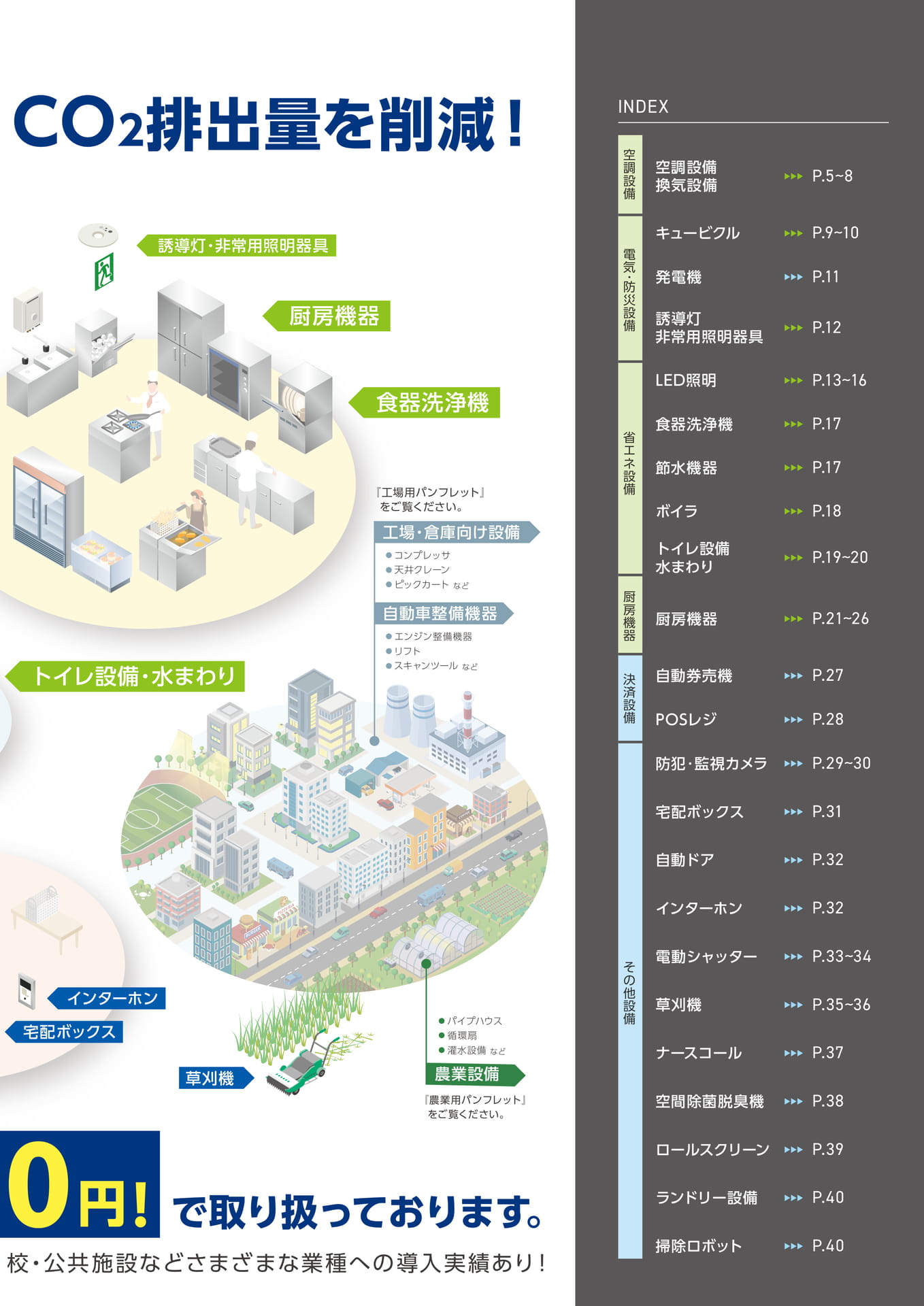 取扱設備一覧（5ページ目）
