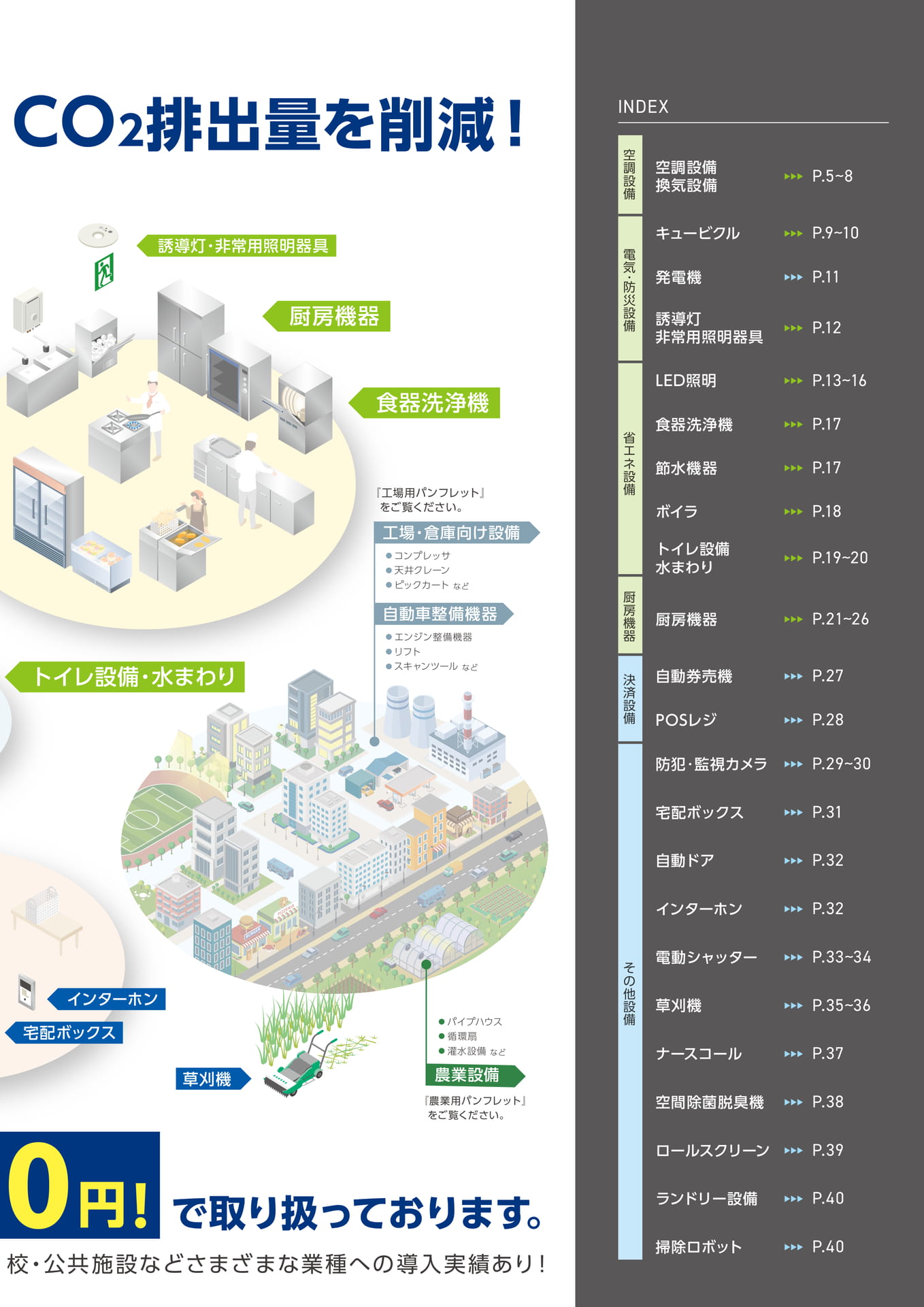 取扱設備インデックス(5ページ目)
