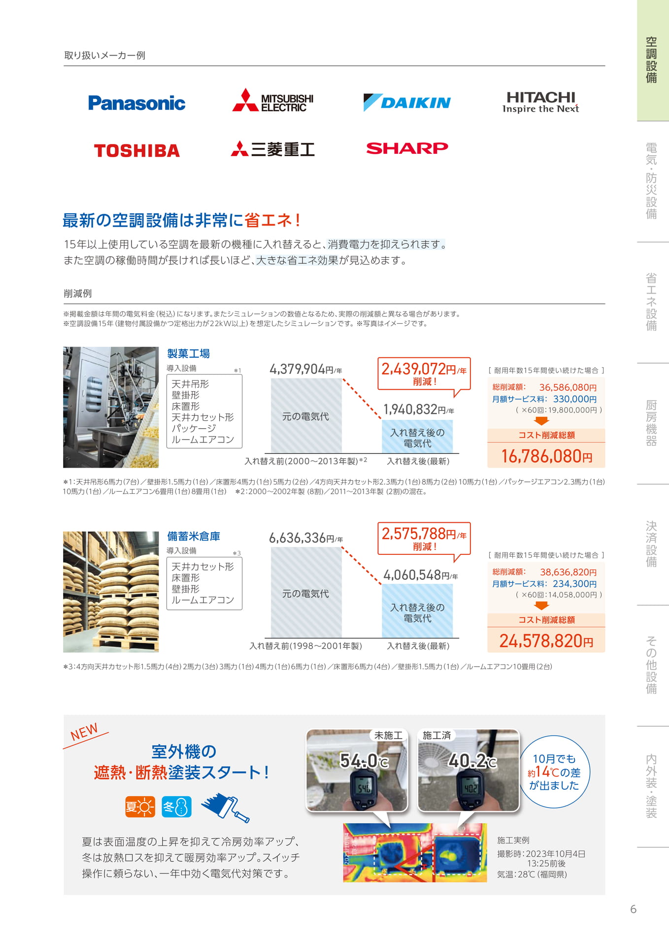 空調設備の省エネと施工実例（7ページ目）
