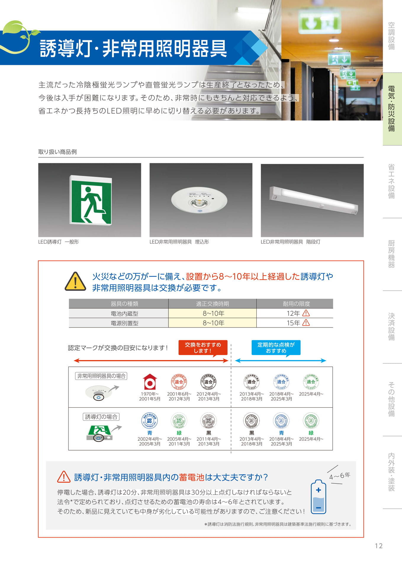 誘導灯・非常用照明器具（13ページ目）
