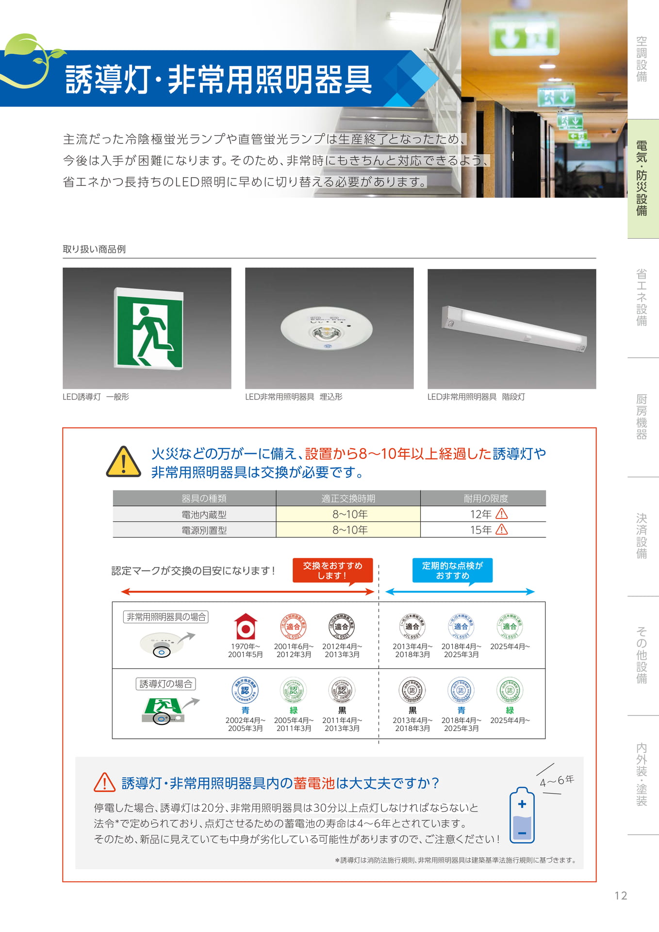 誘導灯・非常用照明器具(13ページ目)