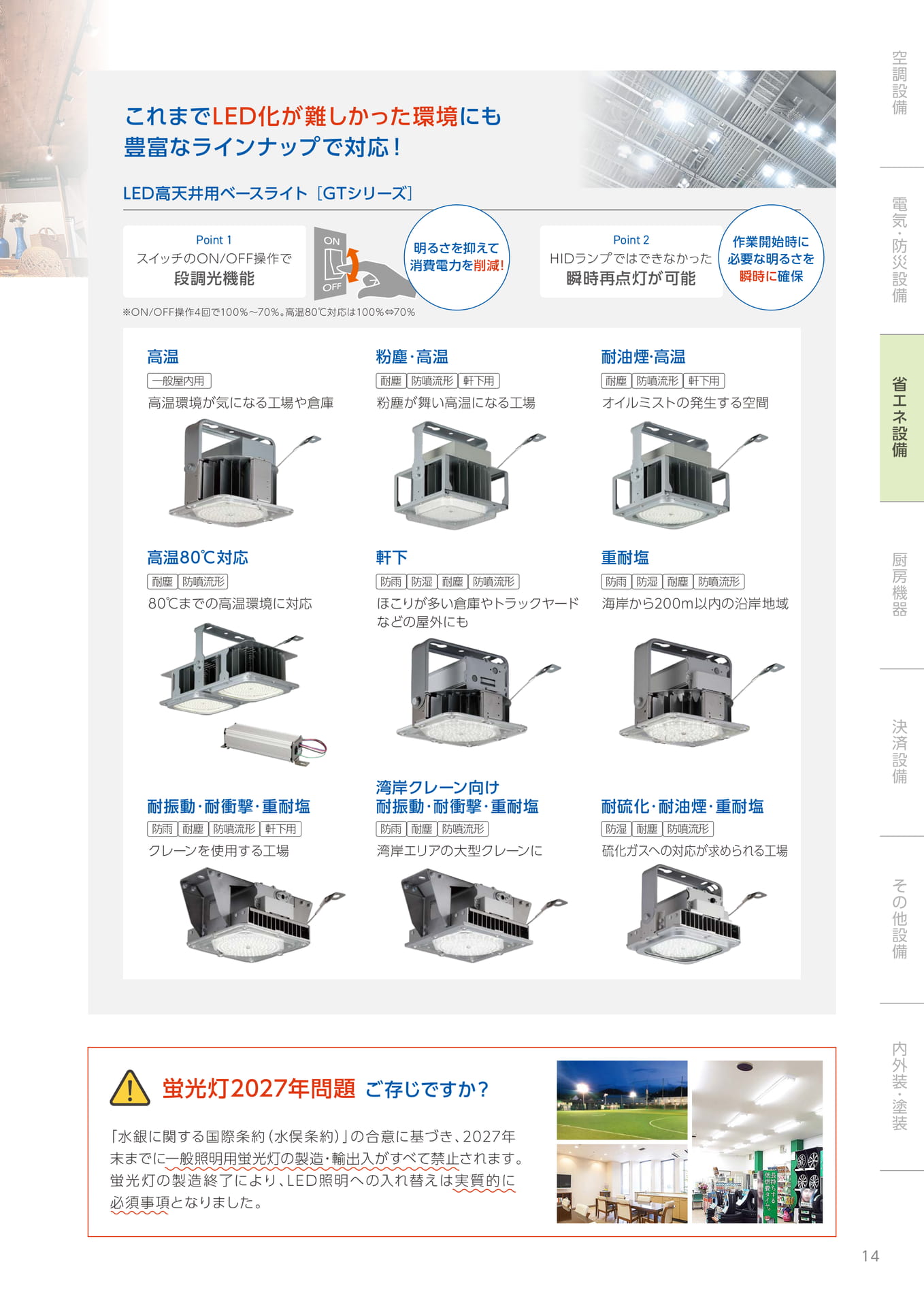 高天井用LED・蛍光灯2027年問題（15ページ目）