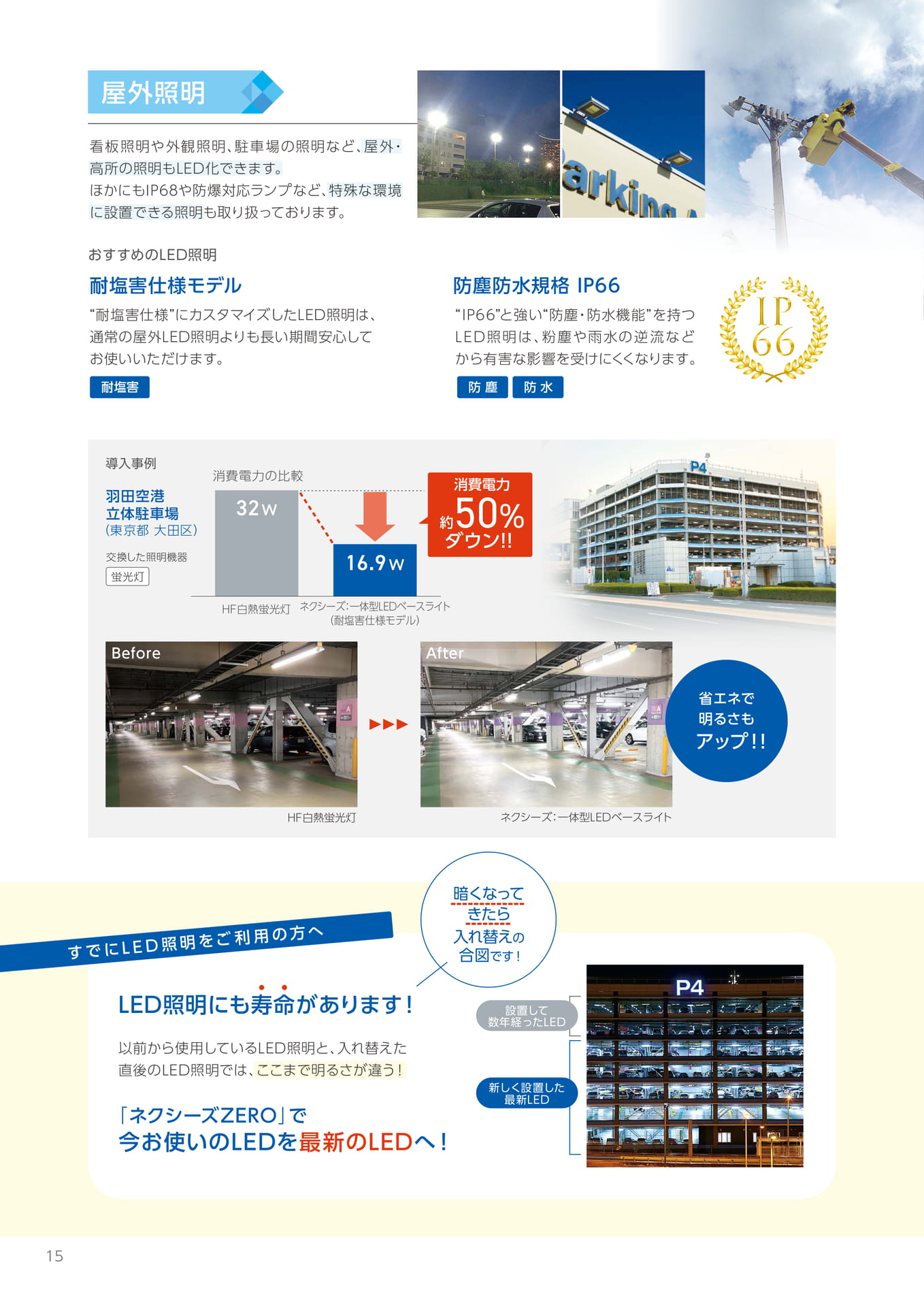 屋外照明・LEDの寿命（16ページ目）