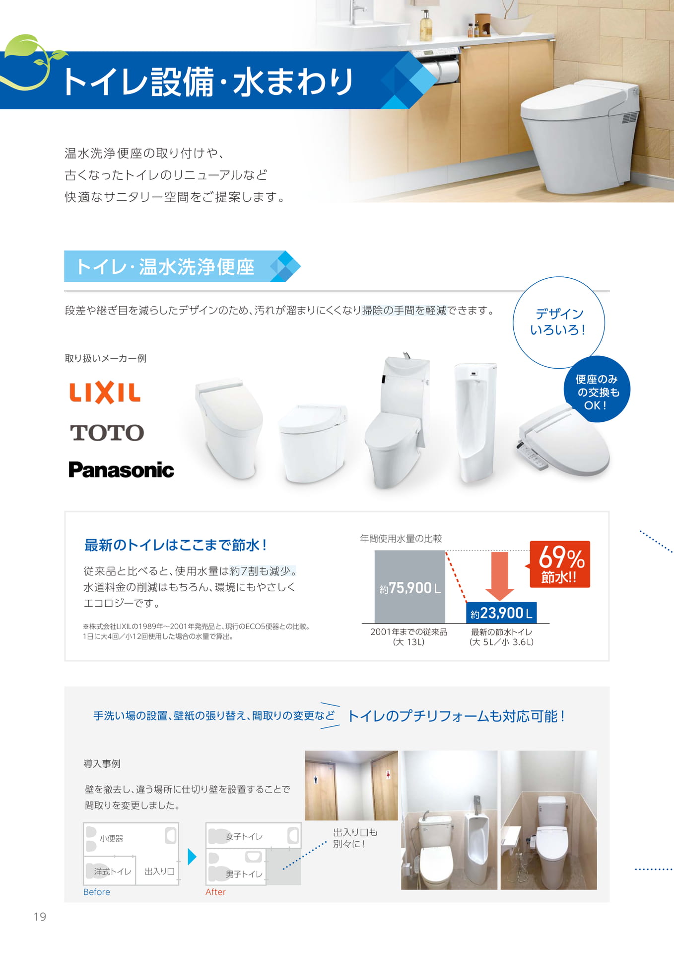 トイレ設備・水まわり（20ページ目）