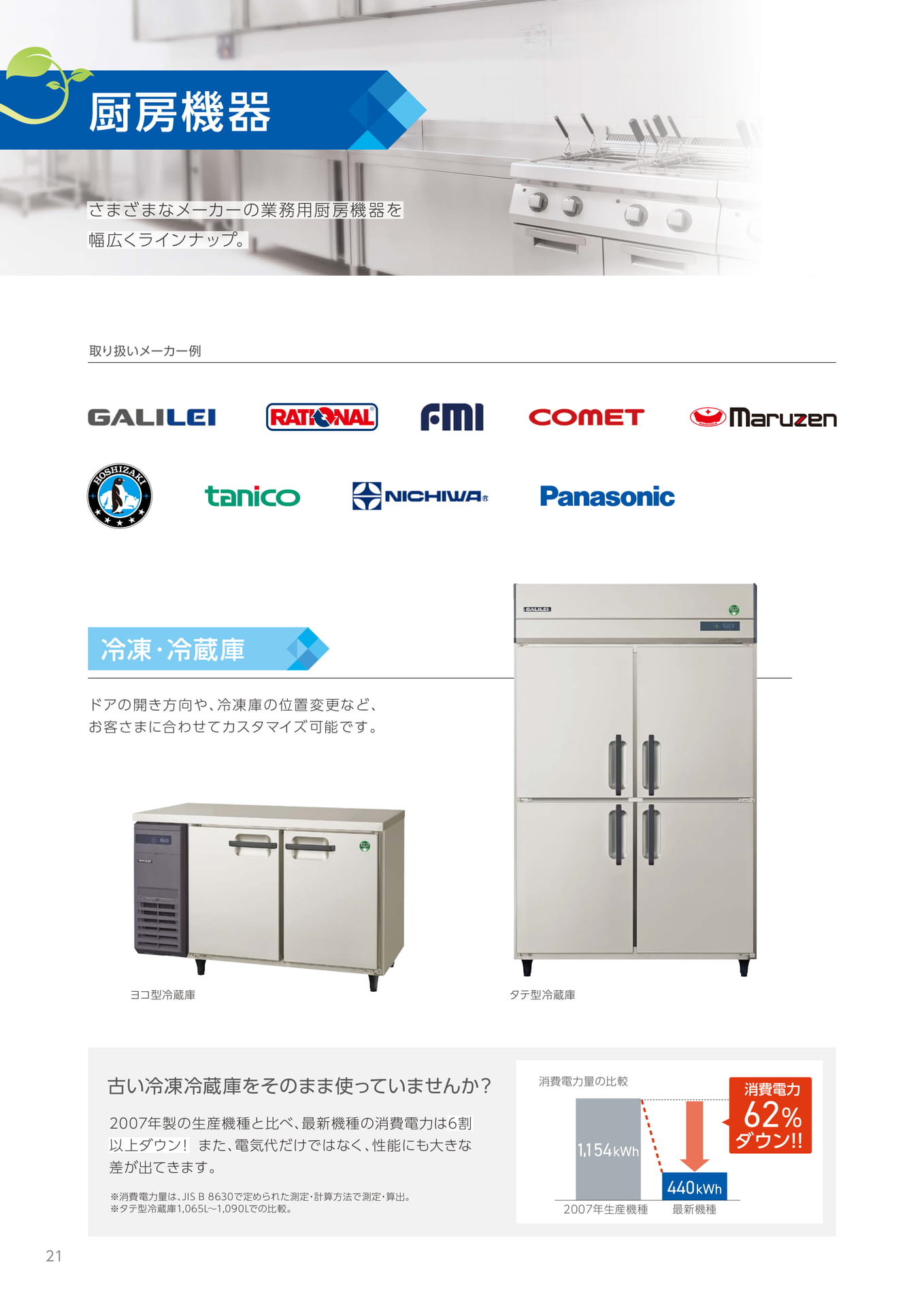 厨房機器・冷凍冷蔵庫（22ページ目）