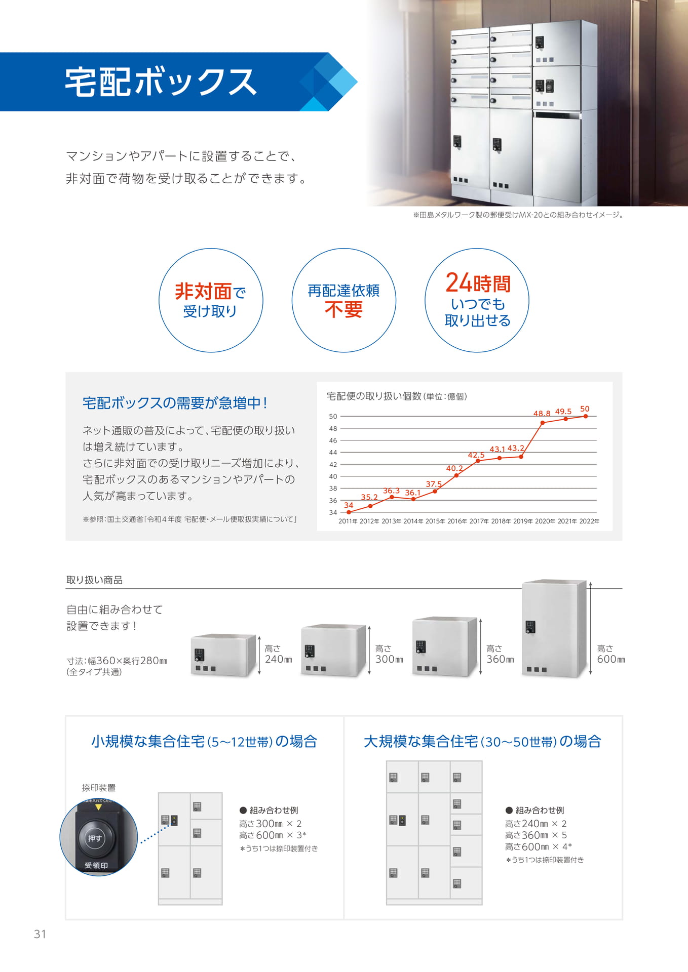 宅配ボックス（32ページ目）