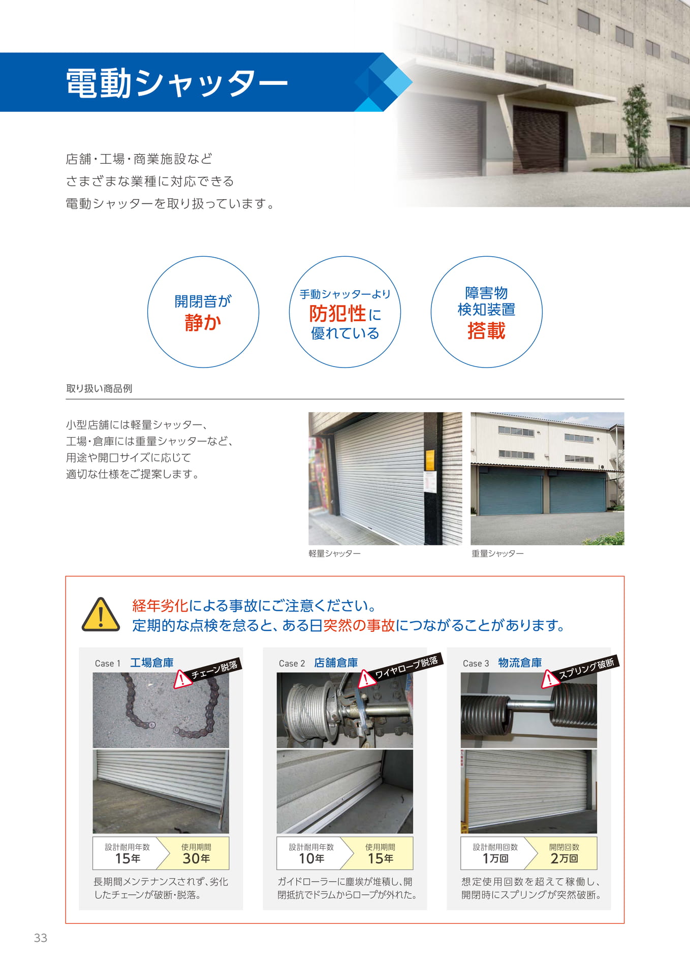 電動シャッター（34ページ目）