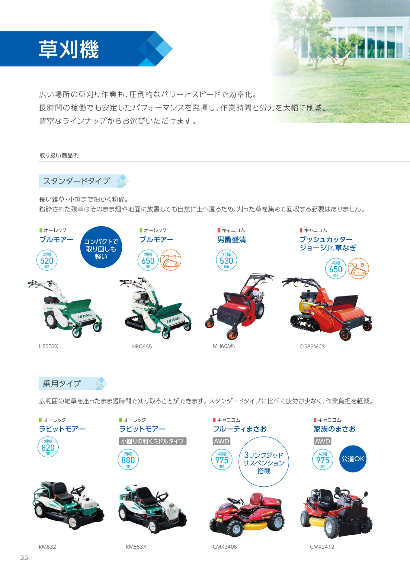 草刈機（36ページ目）