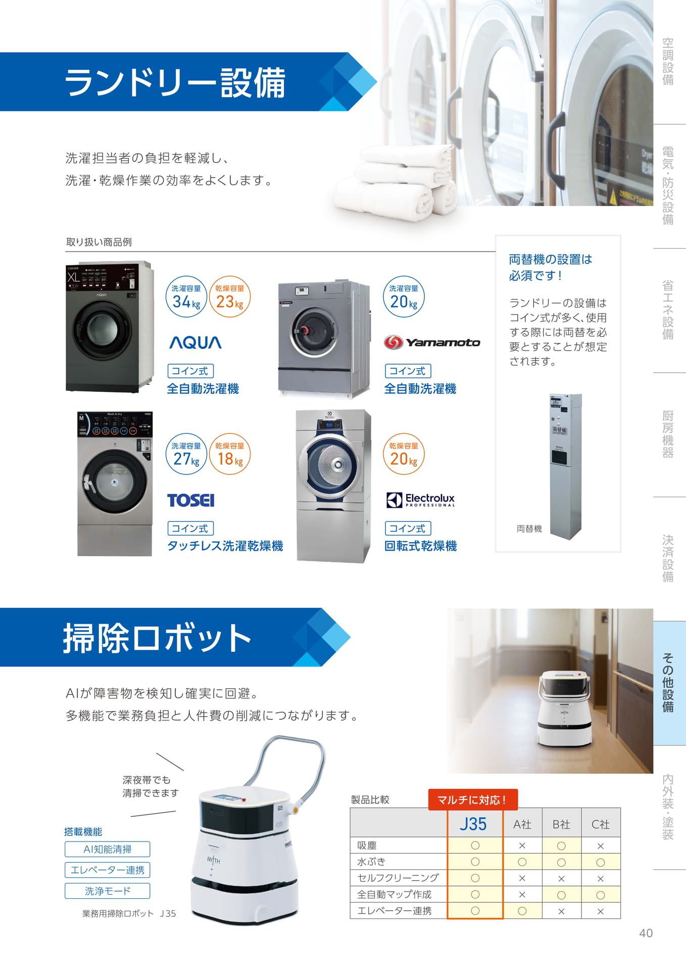 ランドリー設備・掃除ロボット(41ページ目)
