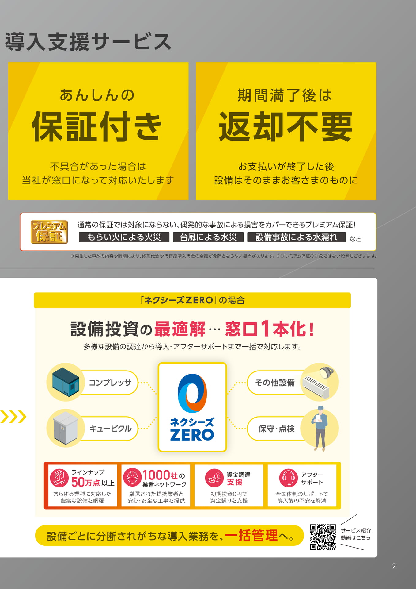 サービスの特長(3ページ目)