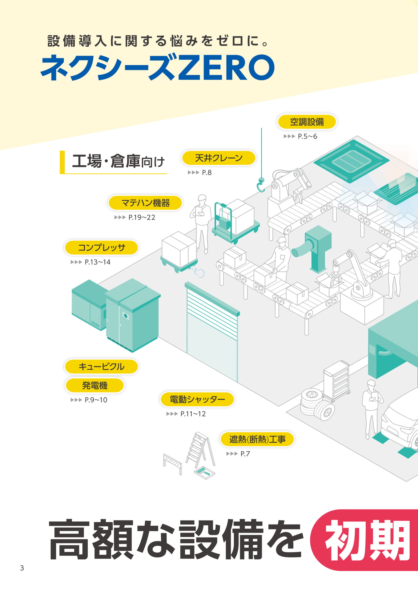 目次(4ページ目)