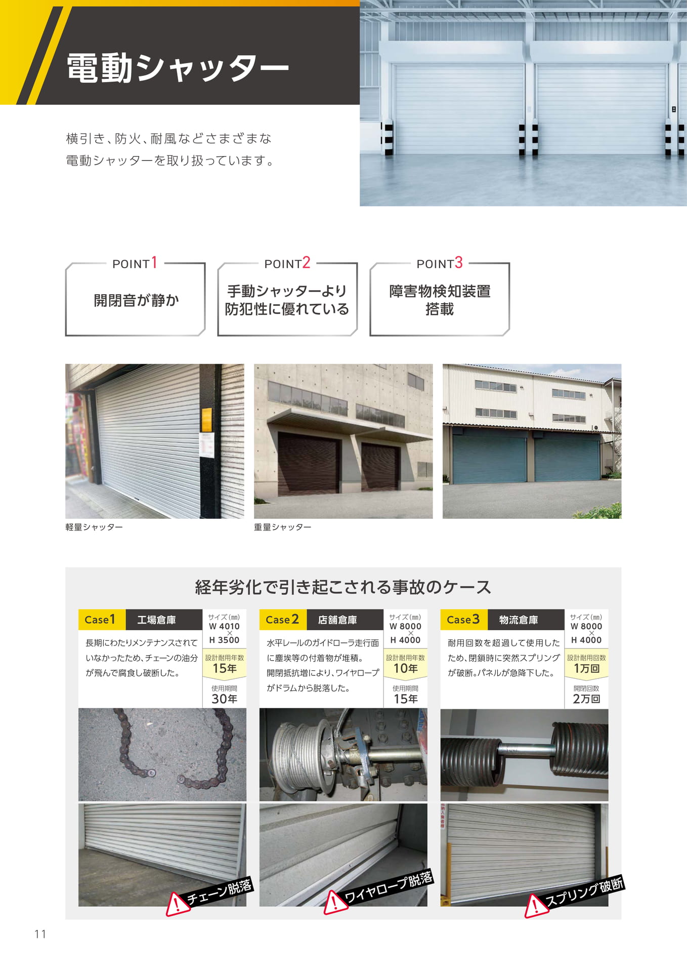 電動シャッター(12ページ目)