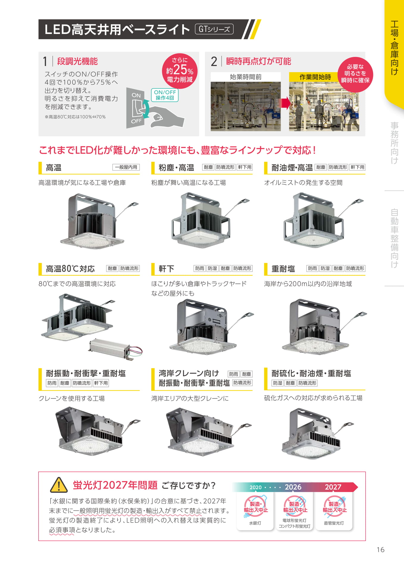 LED高天井用ベースライト(17ページ目)