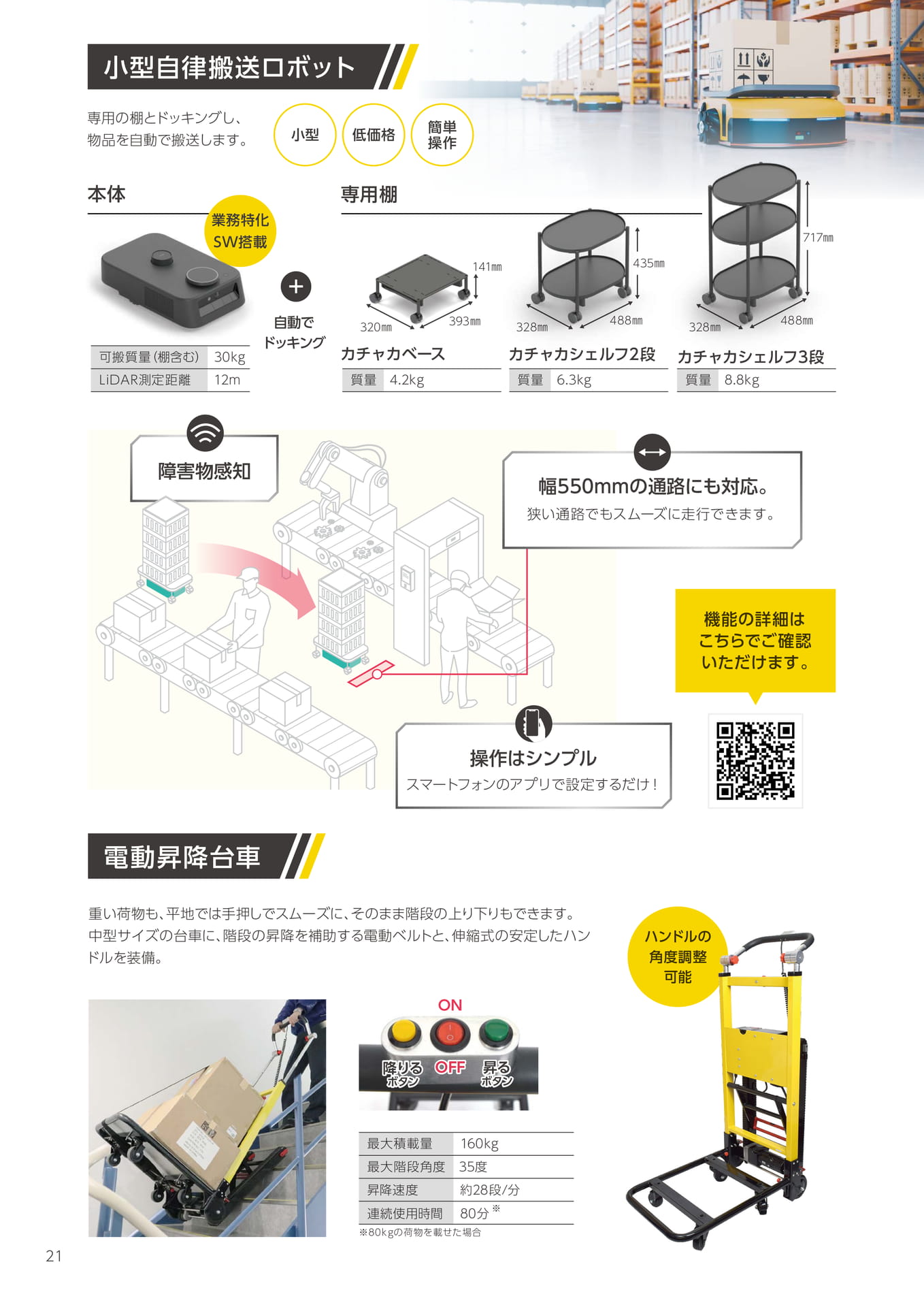 小型自律搬送ロボット(22ページ目)