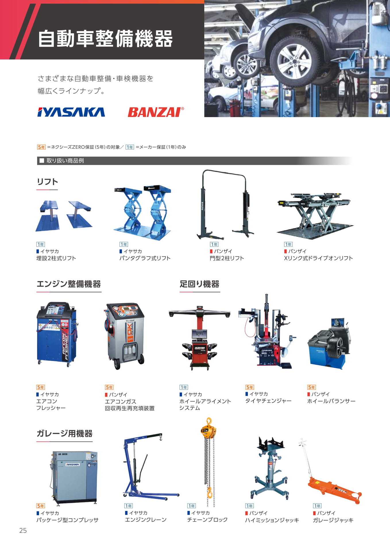 自動車整備機器(26ページ目)