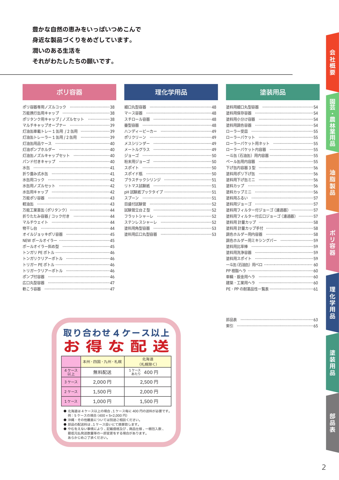 Page (追加)2(3ページ目)