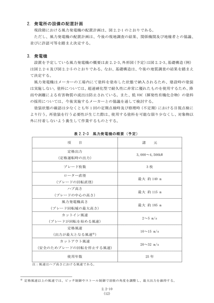 発電所の設備の配置計画（19ページ目）