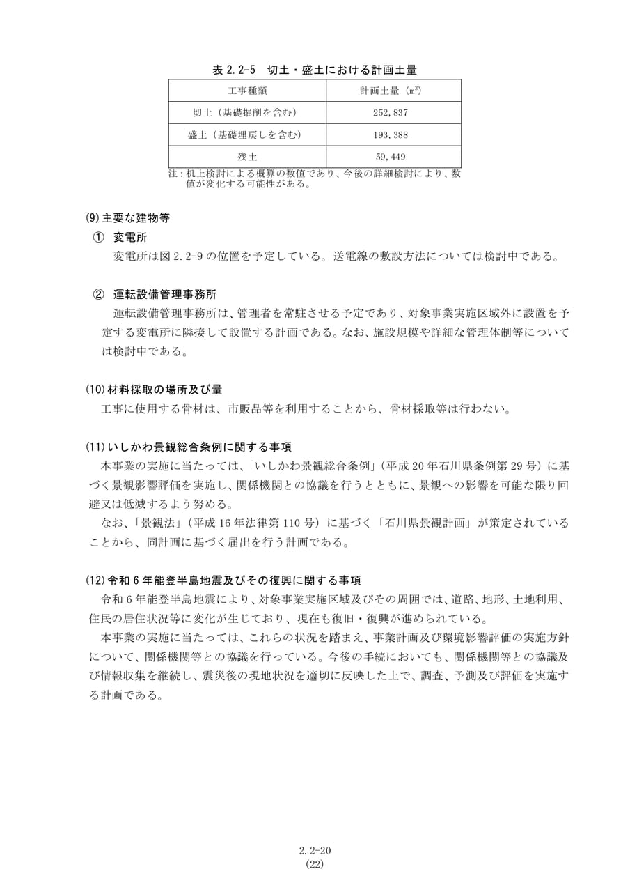 切土・盛土計画および関連事項（29ページ目）