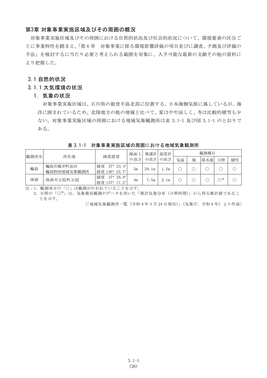 対象事業実施区域及び周囲の自然状況（33ページ目）