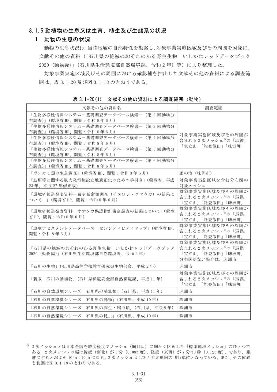 動物の調査範囲（63ページ目）
