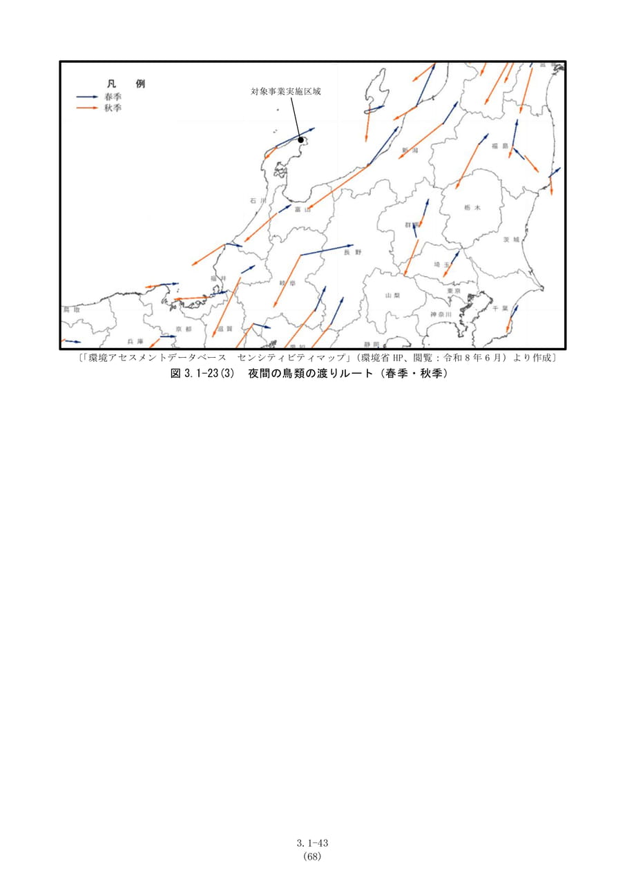 夜間の鳥類の渡りルート（75ページ目）