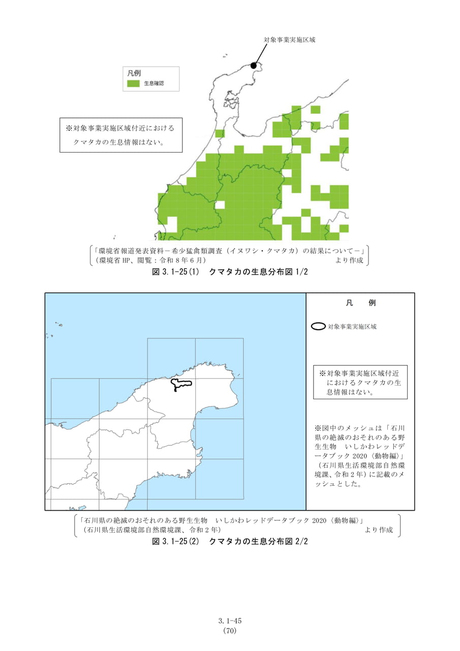 クマタカの生息分布図（77ページ目）
