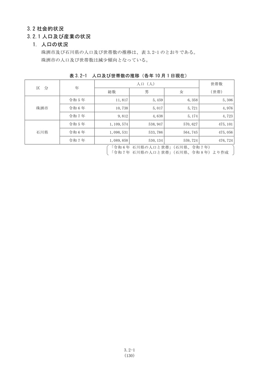人口及び世帯数の推移（137ページ目）
