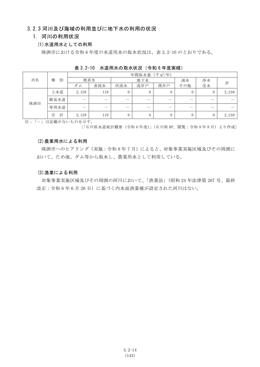 河川及び海域の利用状況（150ページ目）