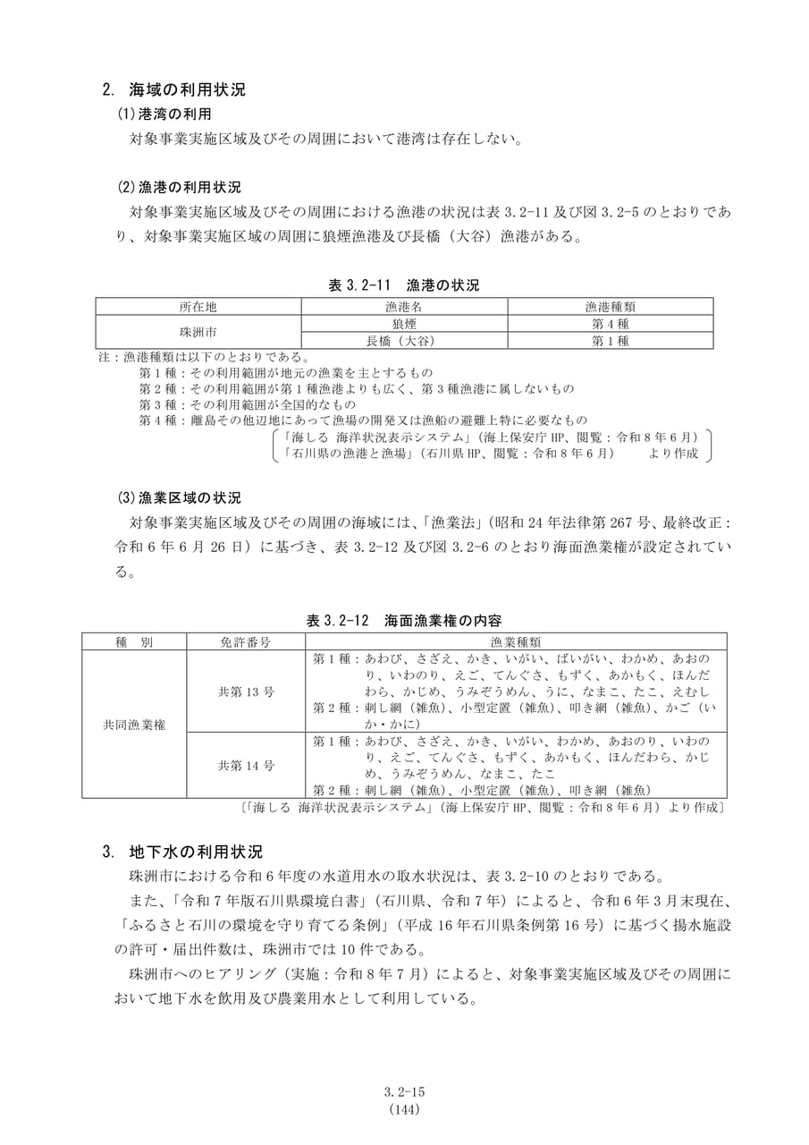 海域・地下水の利用状況（151ページ目）