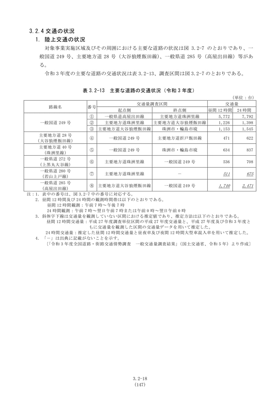 交通の状況（154ページ目）