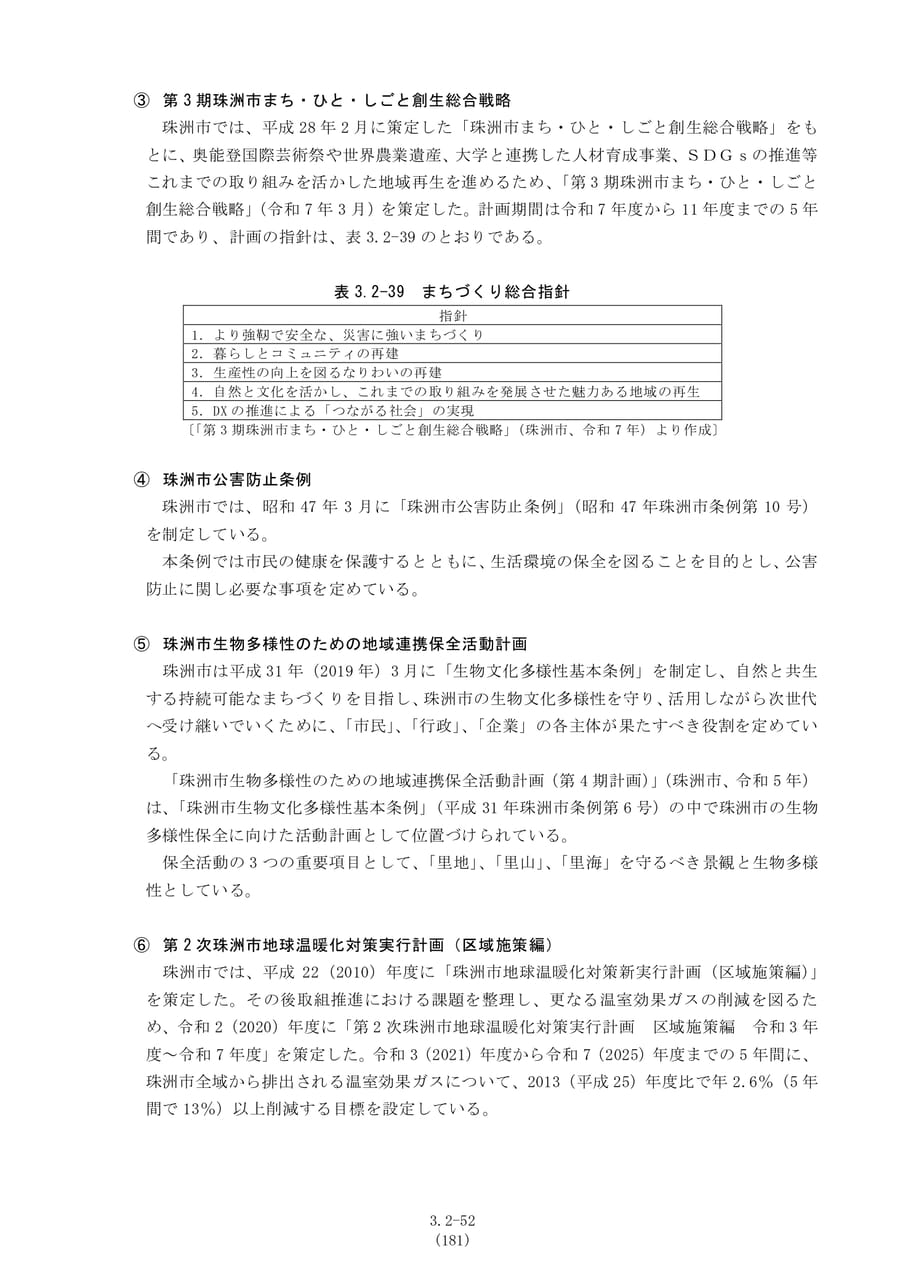自治体の環境保全計画等（188ページ目）
