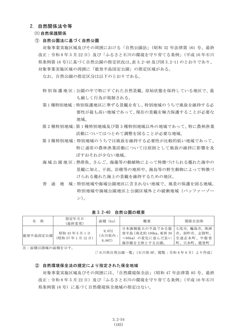 自然保護関係法令等（190ページ目）