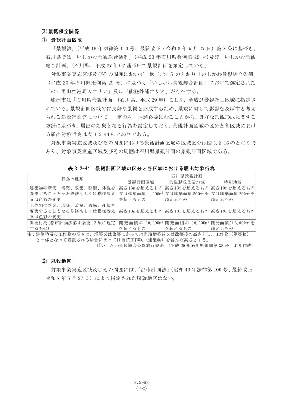 景観保全関係（199ページ目）