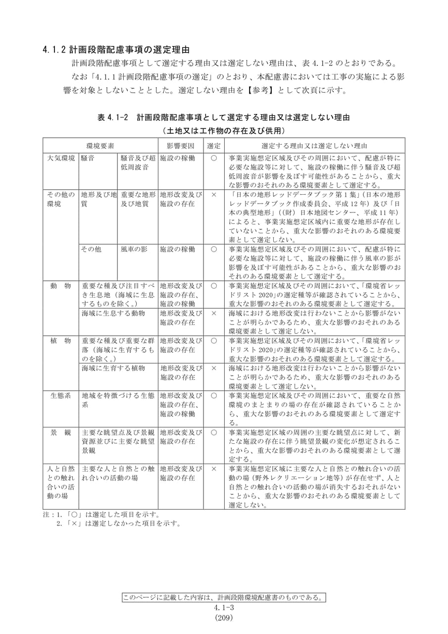 計画段階配慮事項の選定理由（216ページ目）