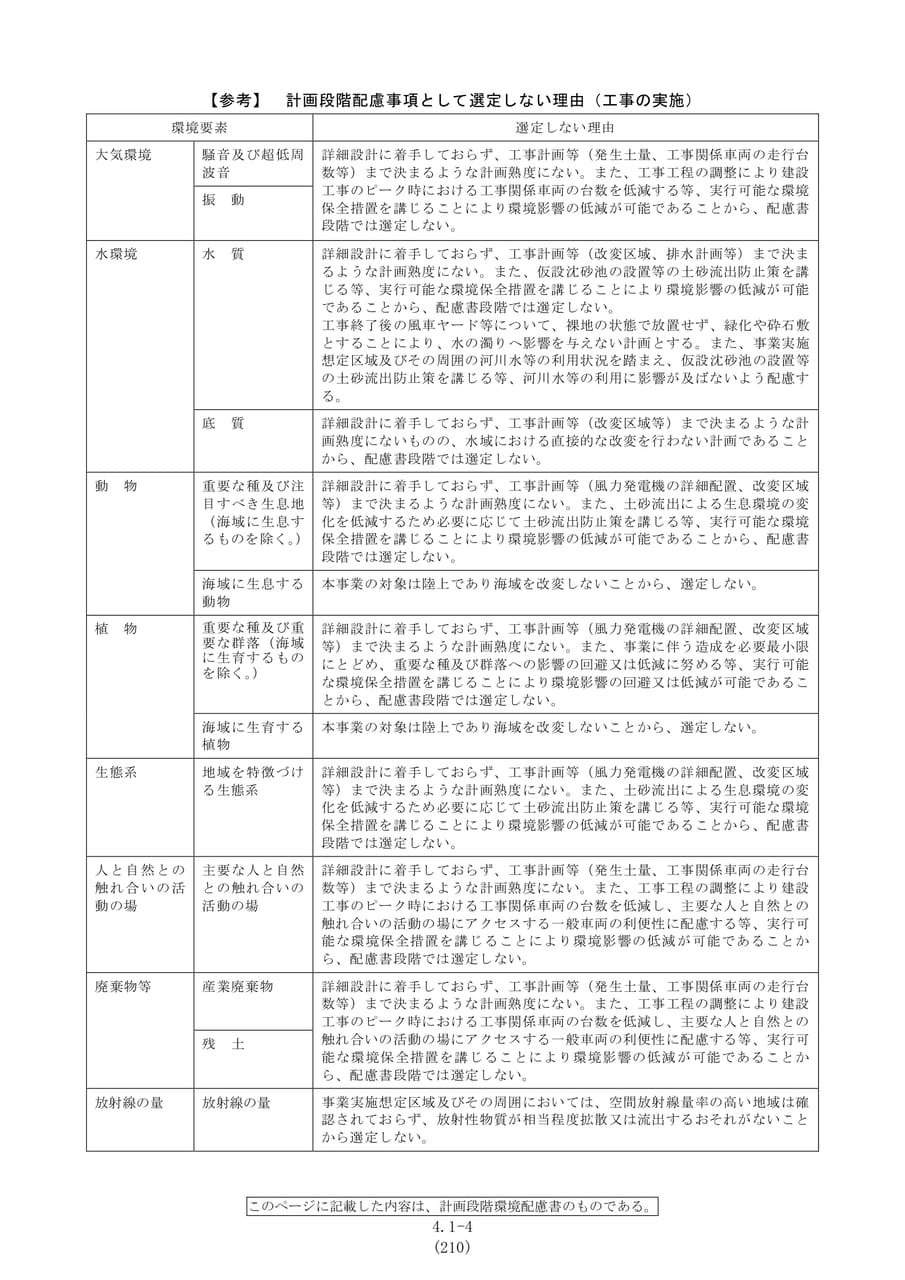 配慮事項の選定しない理由（217ページ目）