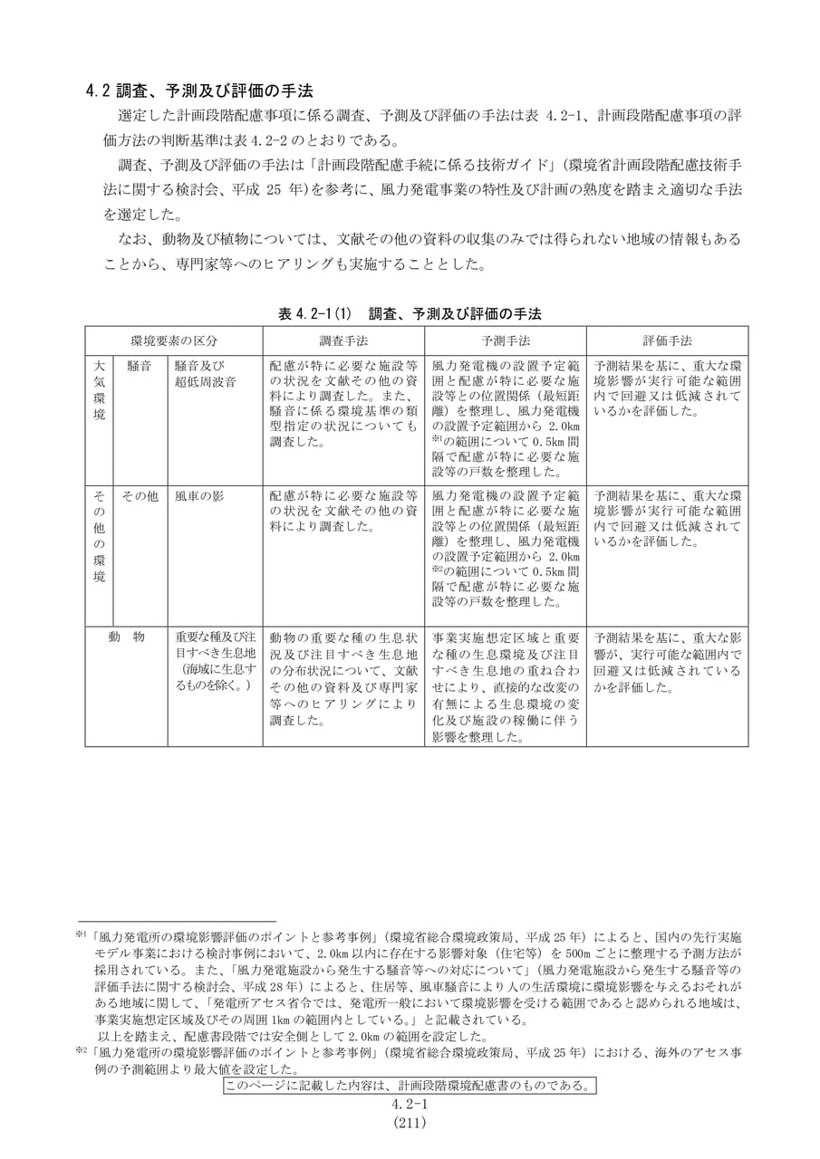 調査、予測及び評価の手法（218ページ目）