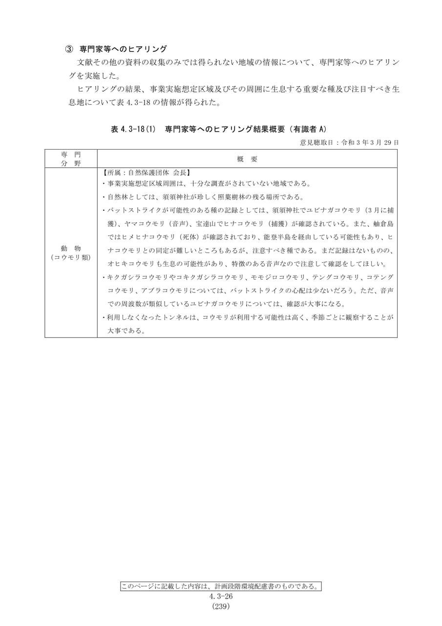 専門家等へのヒアリング結果A（246ページ目）