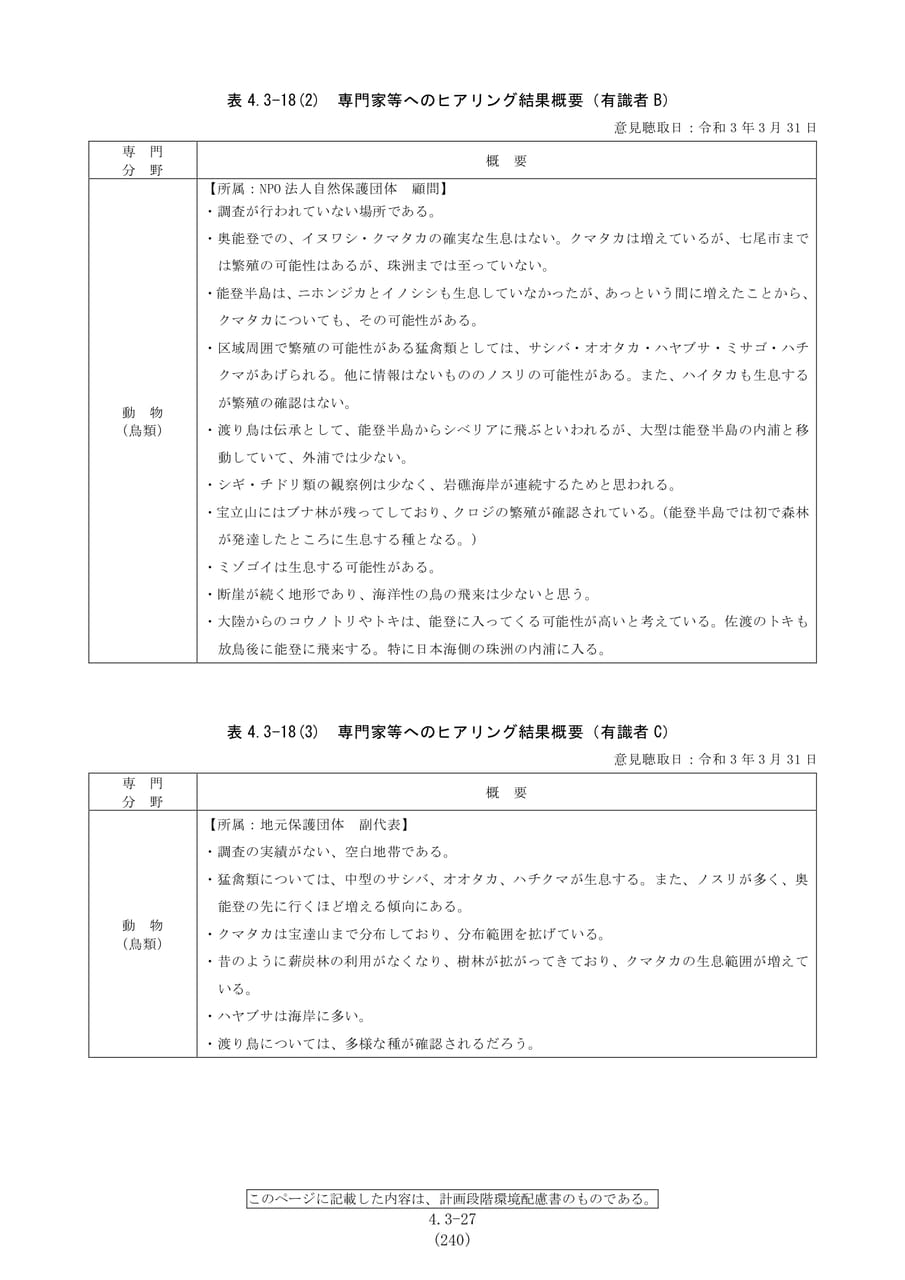 専門家等へのヒアリング結果BC（247ページ目）
